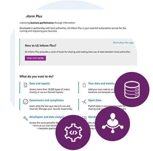LG Inform Plus for Councils